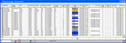 Kanban Monitor
